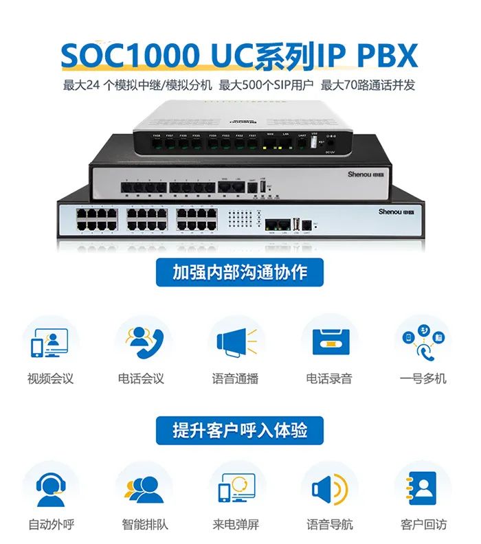 申甌SOC1000-UC：賦能中小型企業(yè)，推動(dòng)IP通訊轉(zhuǎn)型升級(jí)！