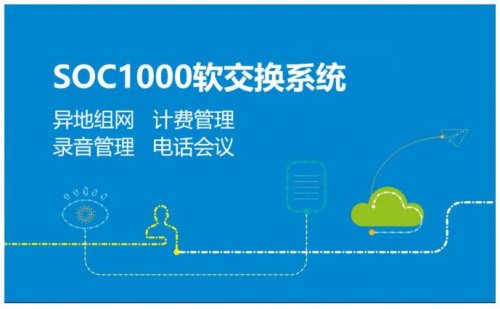 申甌SOC1000軟交換 滿足異地組網(wǎng)計(jì)費(fèi)錄音會(huì)議需求
