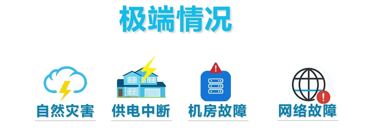 申甌通信SOC1000軟交換：雙機(jī)熱備機(jī)制，保障企業(yè)通信的穩(wěn)定性！