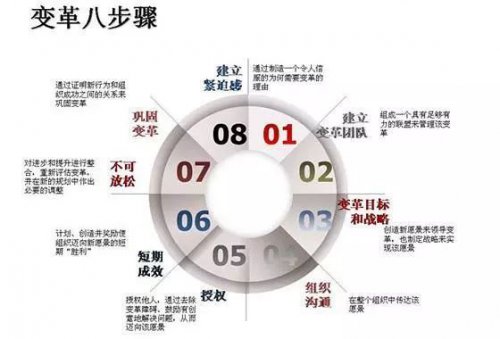 呼叫中心的分類(lèi)劃分